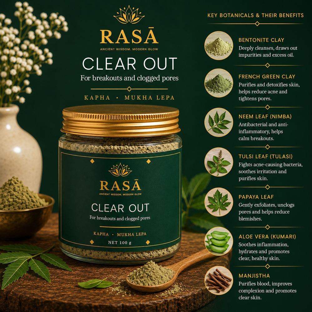 CLEAR OUT — the botanicals inside it, and what each one does