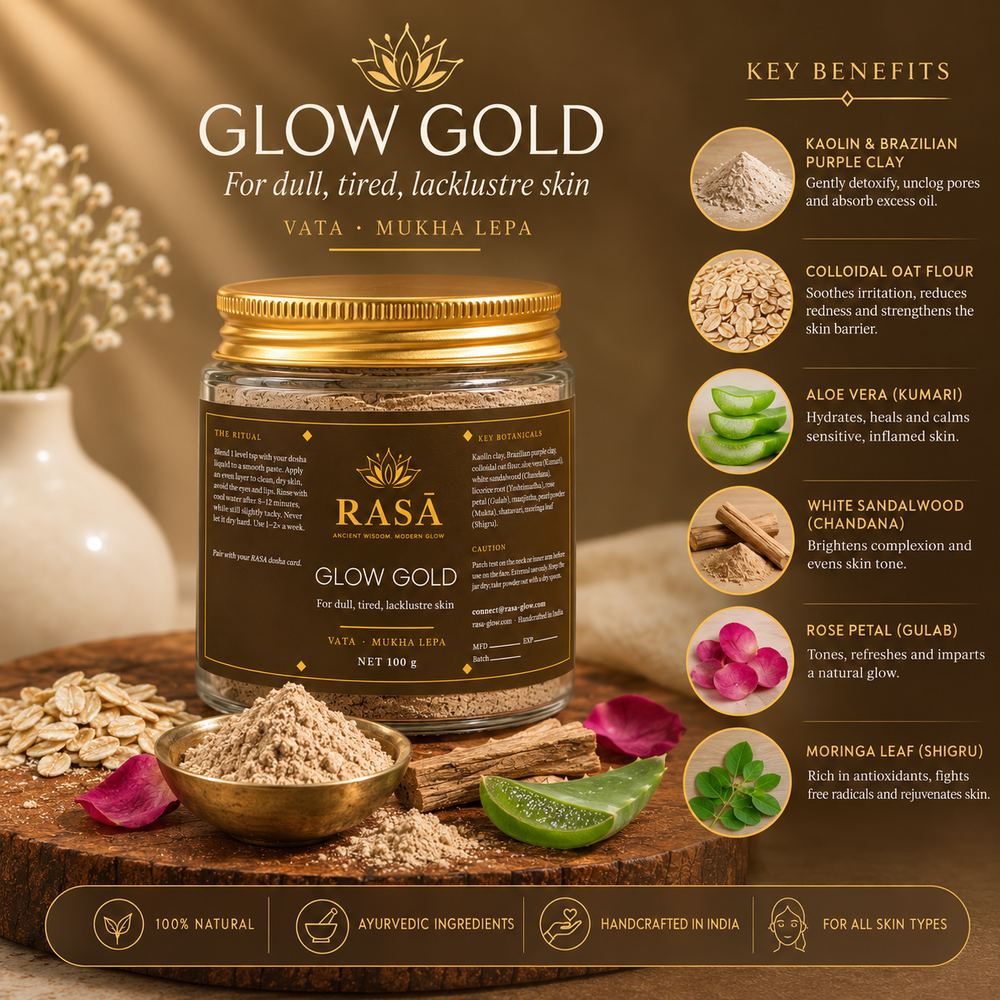 GLOW GOLD — the botanicals inside it, and what each one does