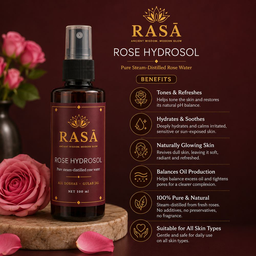 ROSE HYDROSOL — the botanicals inside it, and what each one does
