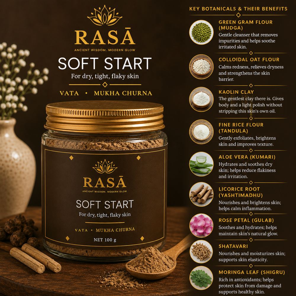 SOFT START — the botanicals inside it, and what each one does