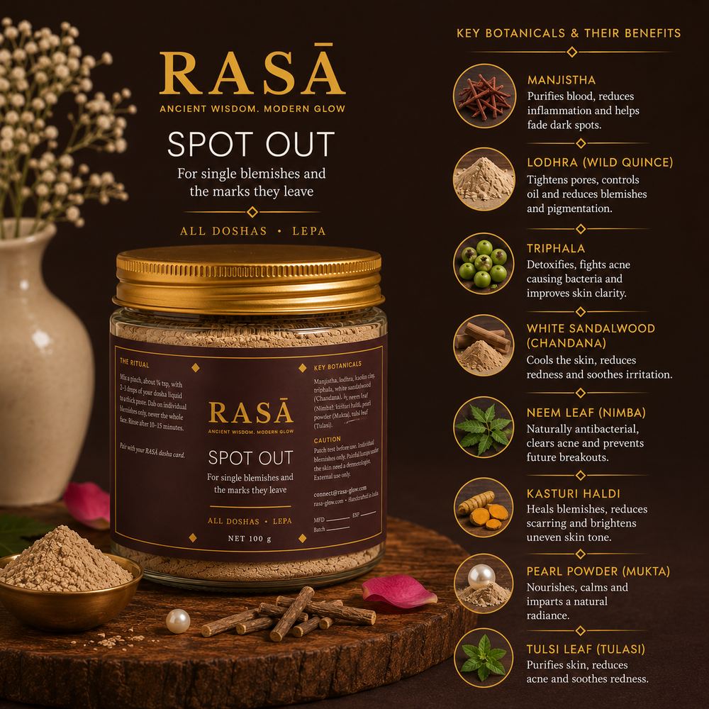 SPOT OUT — the botanicals inside it, and what each one does