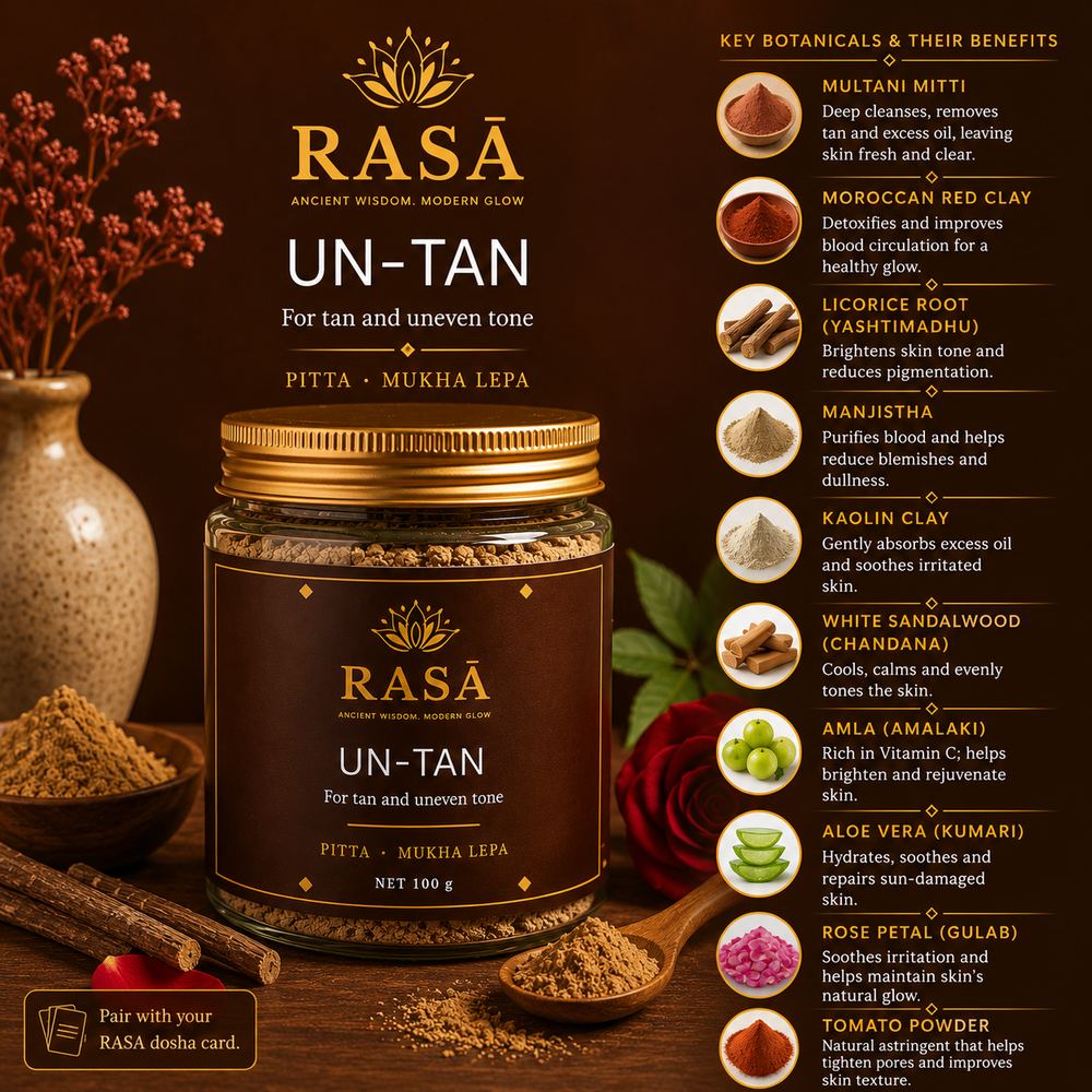 UN-TAN — the botanicals inside it, and what each one does